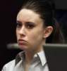Hypothesis Testing & the Casey Anthony Trial