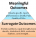 How To Read a Study - The Pyramid of Outcomes