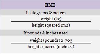 how do you calculate your own bmi