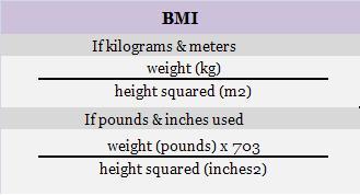 calculate BMI